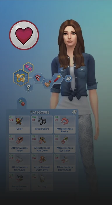 Sims 4 прекрасни Whims mod